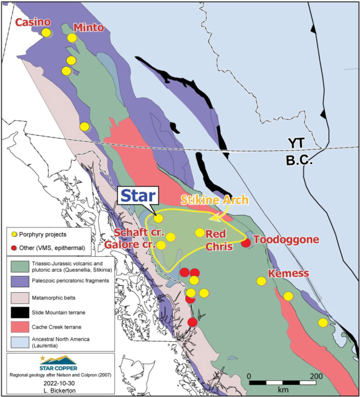 Star Project: High-Grade Copper Deposit